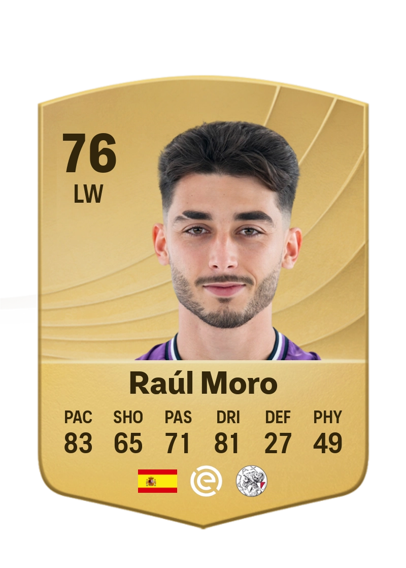 Raúl Moro