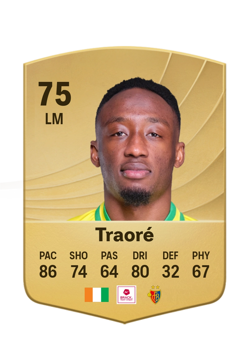 Bénie Traoré