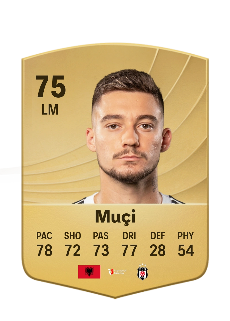 Ernest Muçi