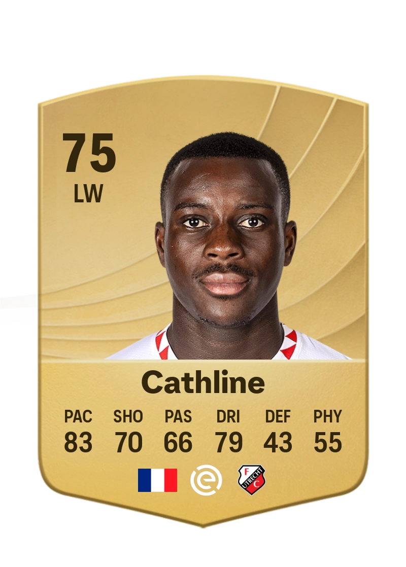Yoann Cathline