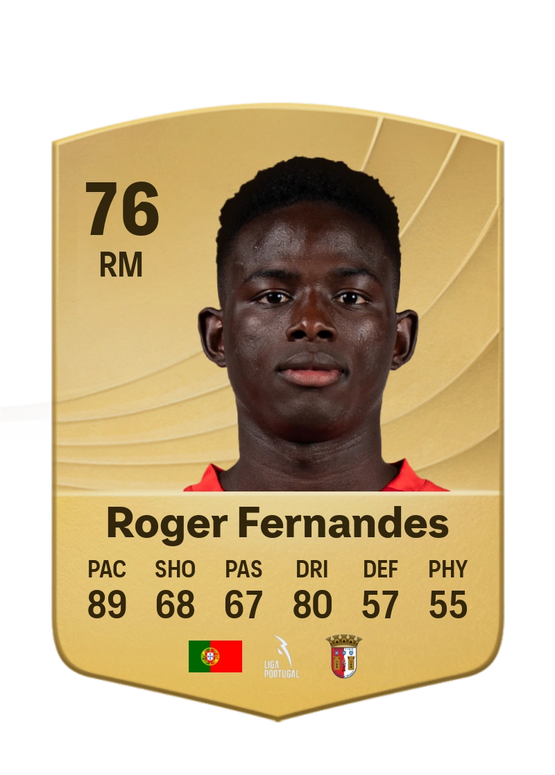 Roger Fernandes