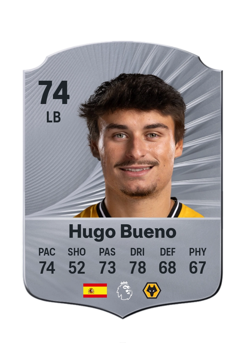 Hugo Bueno