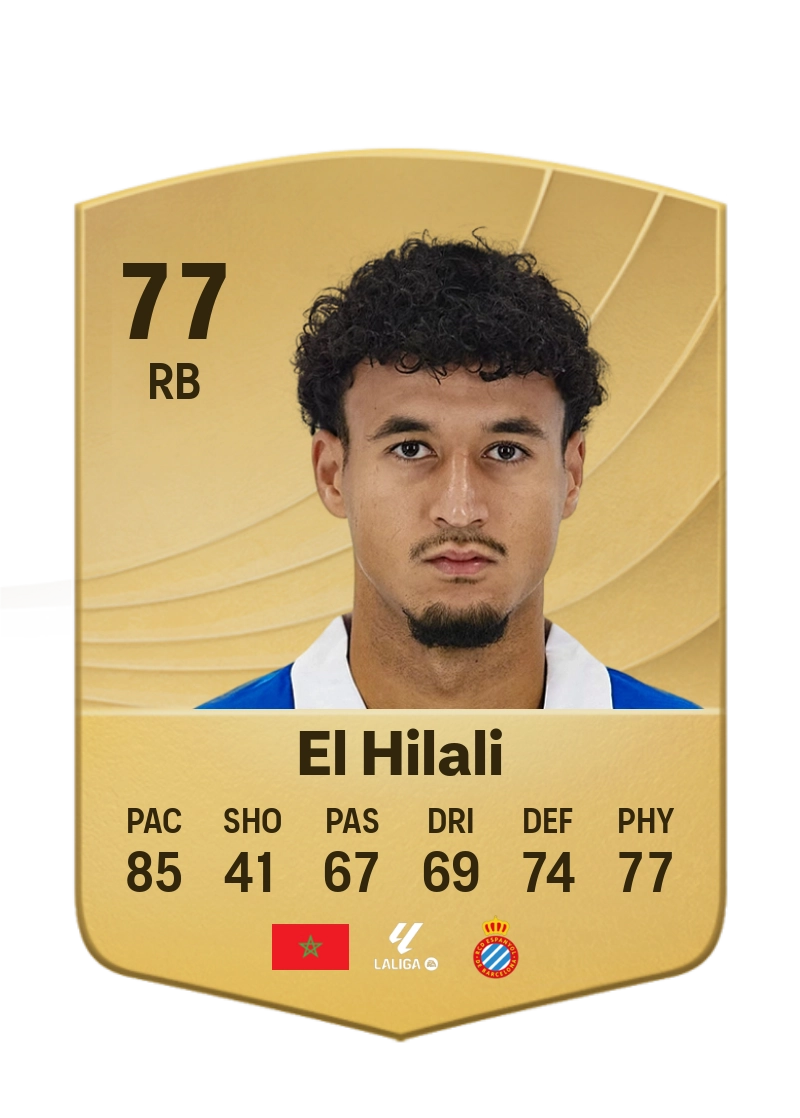 Omar El Hilali