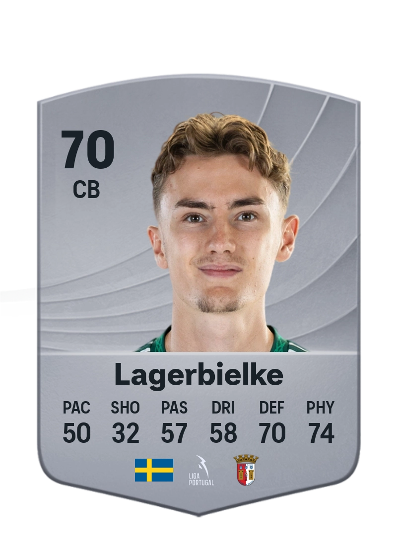 Gustaf Lagerbielke
