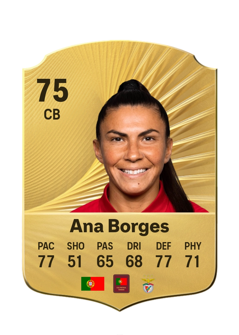 Ana Borges