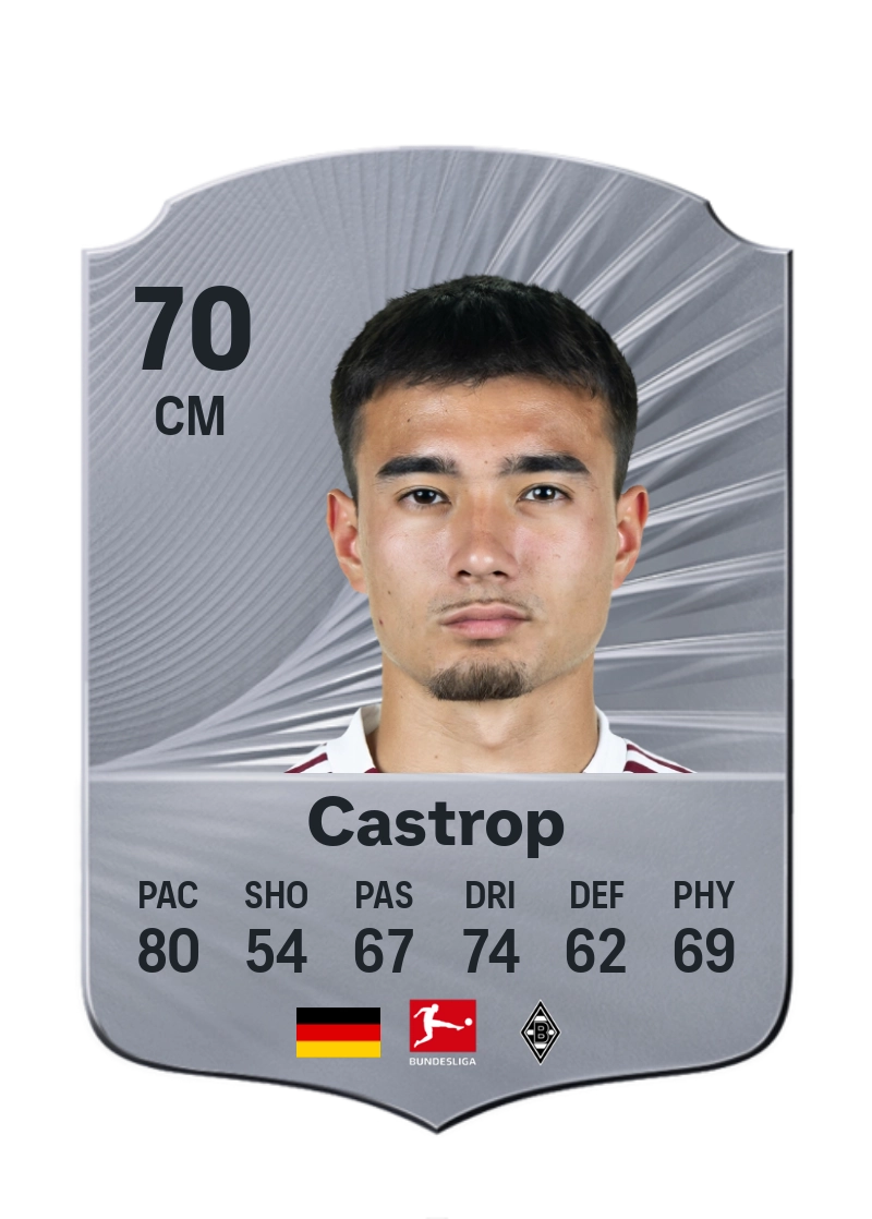 Jens Castrop