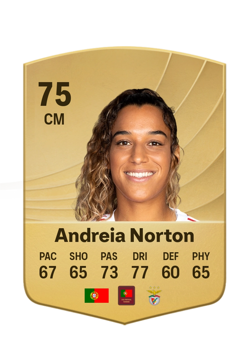 Andreia Norton
