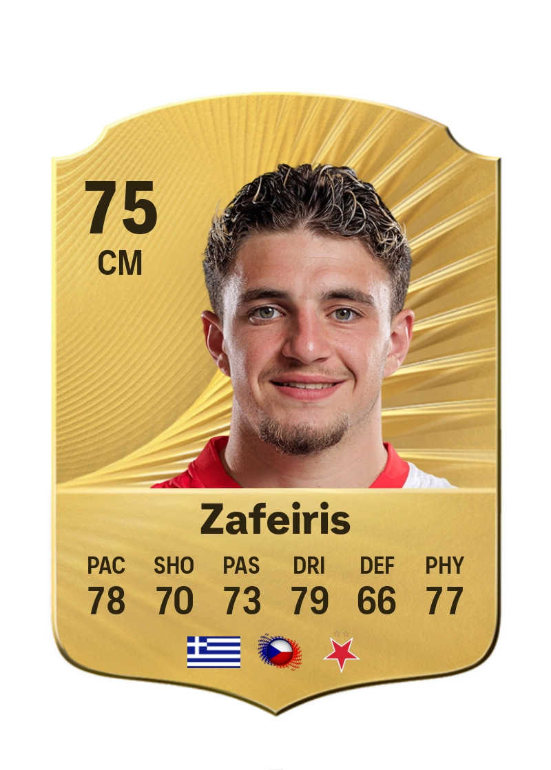 Christos Zafeiris