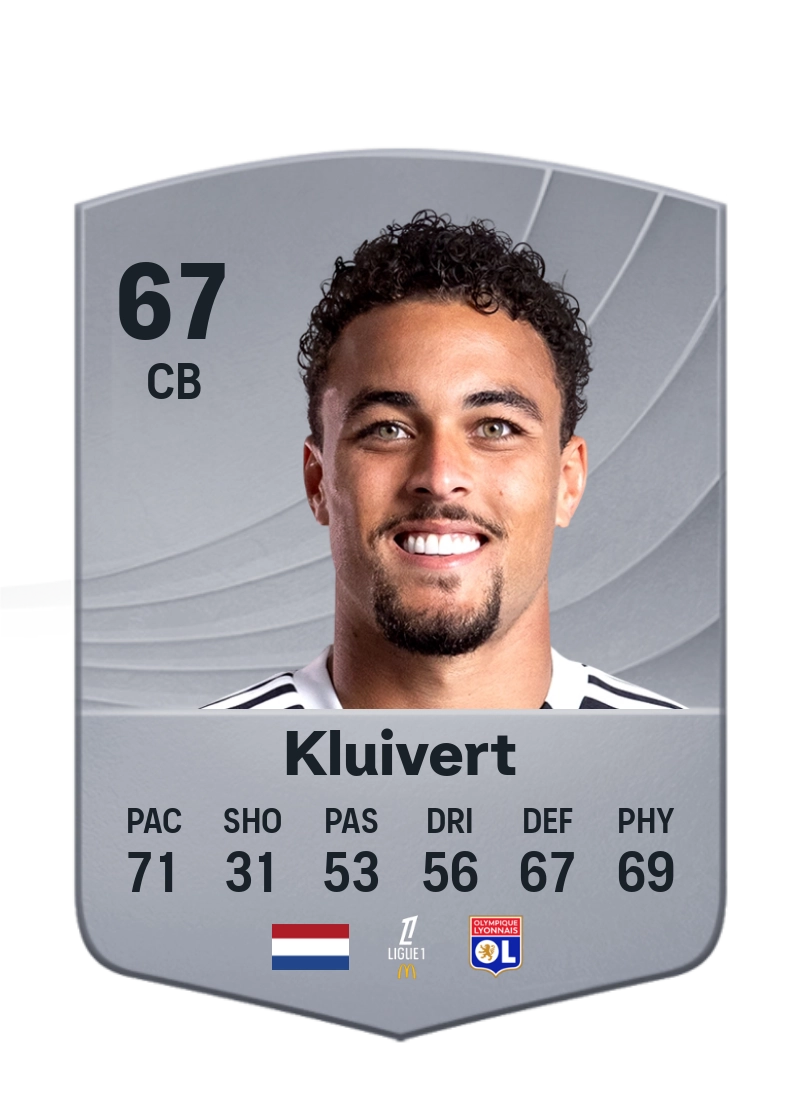 Ruben Kluivert
