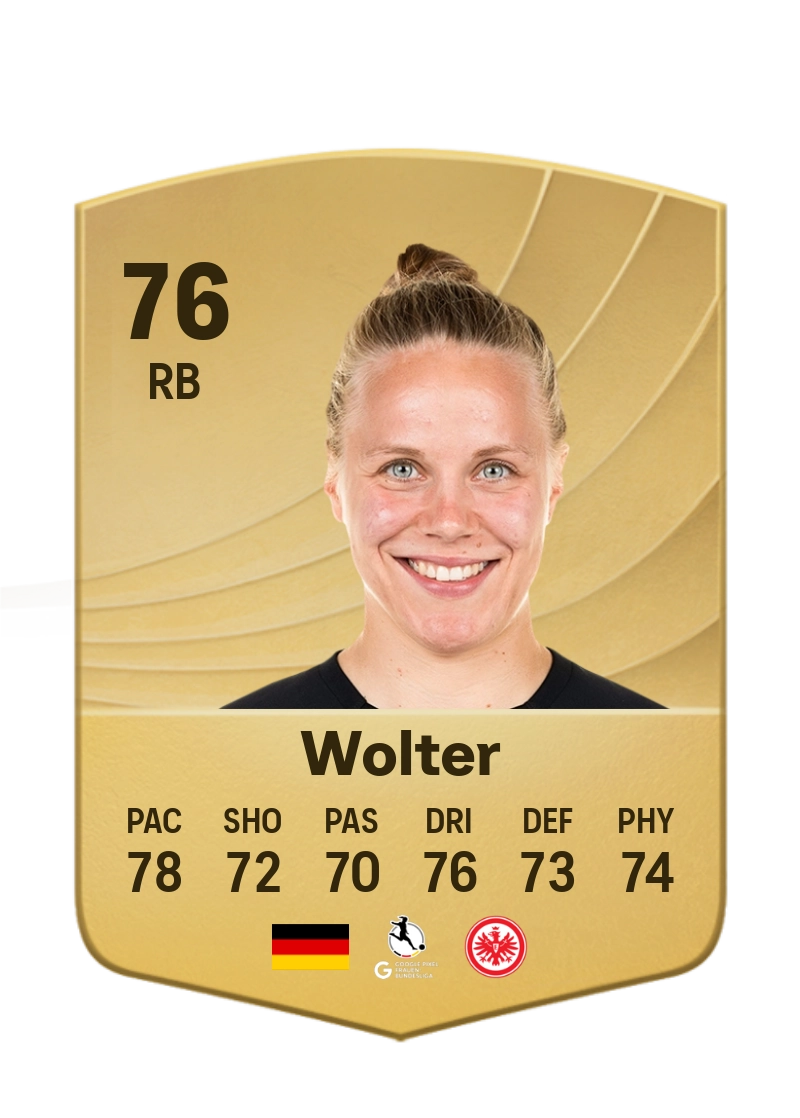 Pia-Sophie Wolter