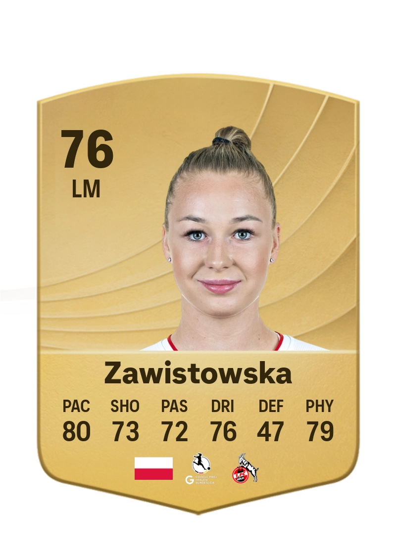 Weronika Zawistowska