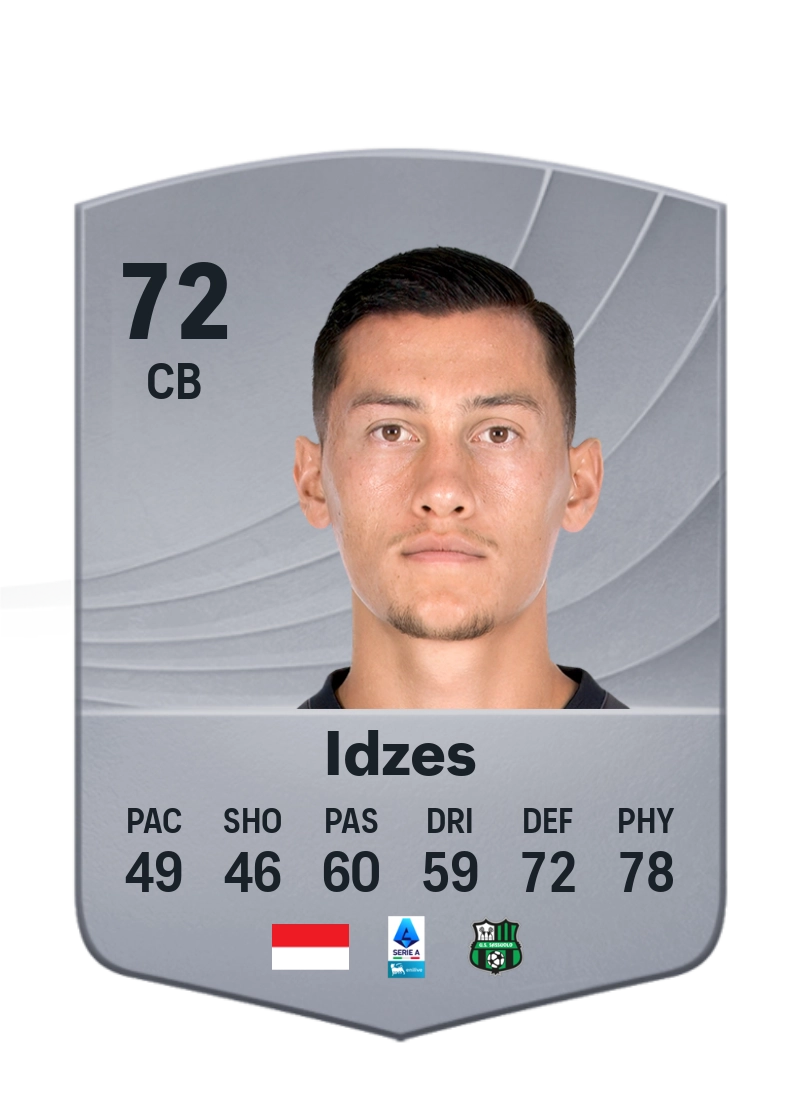 Jay Idzes