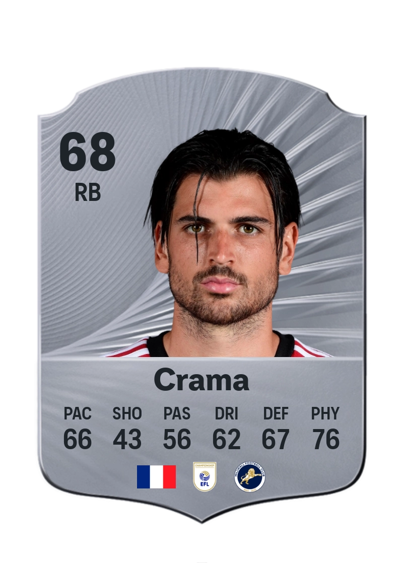 Tristan Crama