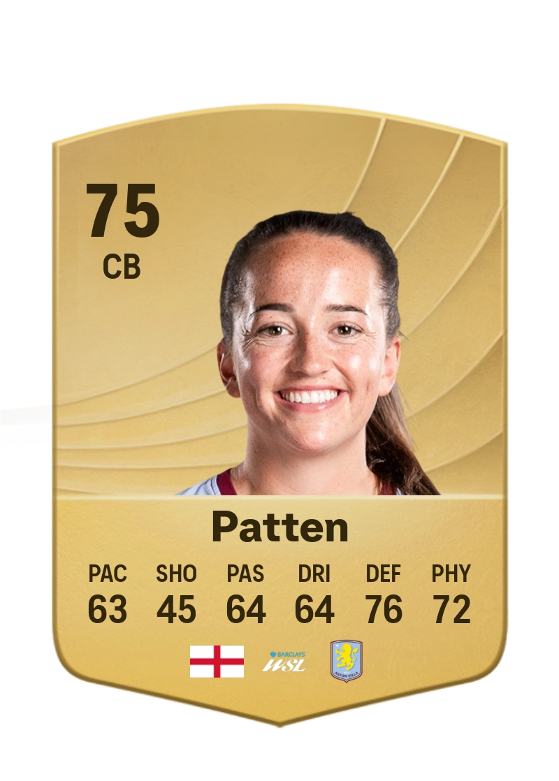 Anna Patten