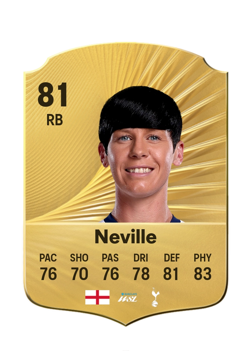 Ashleigh Neville