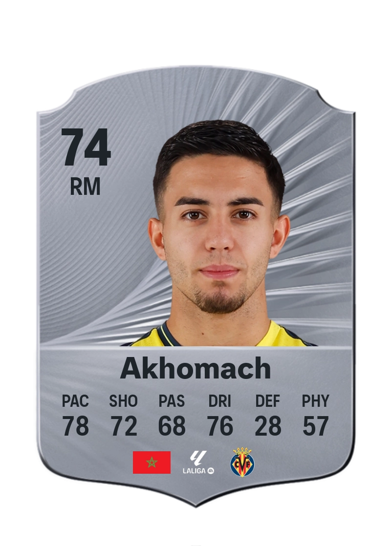 Ilias Akhomach