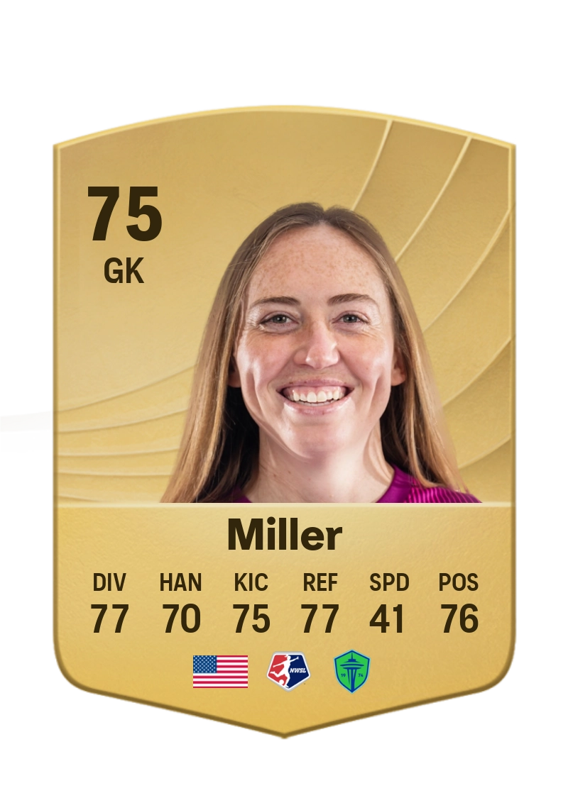 Cassie Miller