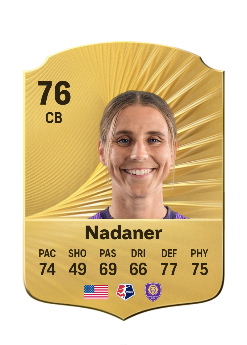 Kylie Nadaner