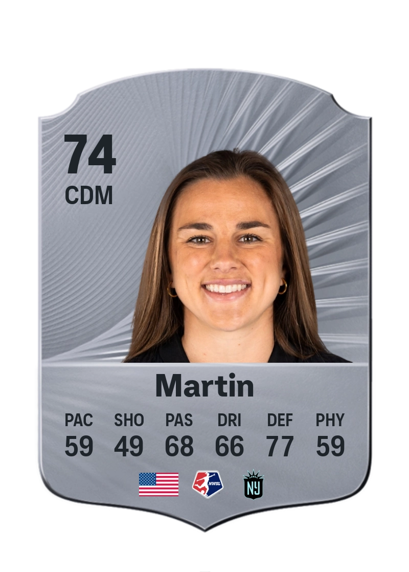 Nealy Martin