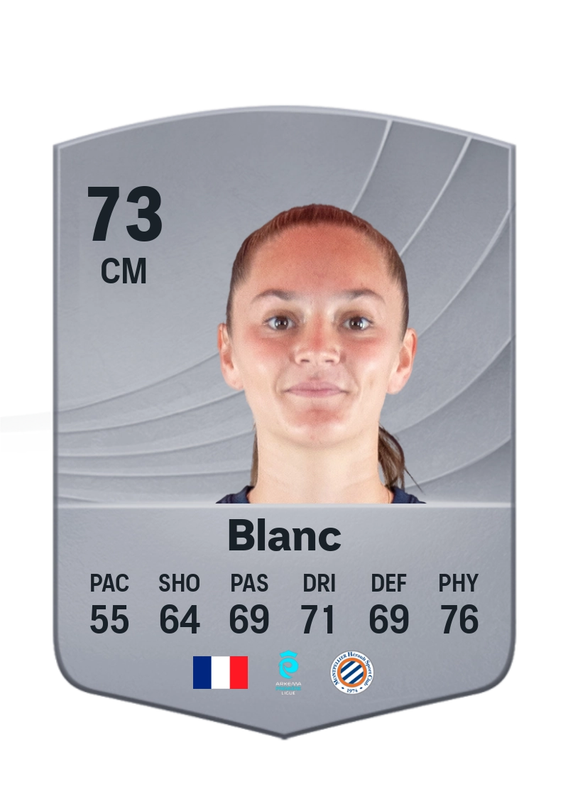 Cyrielle Blanc