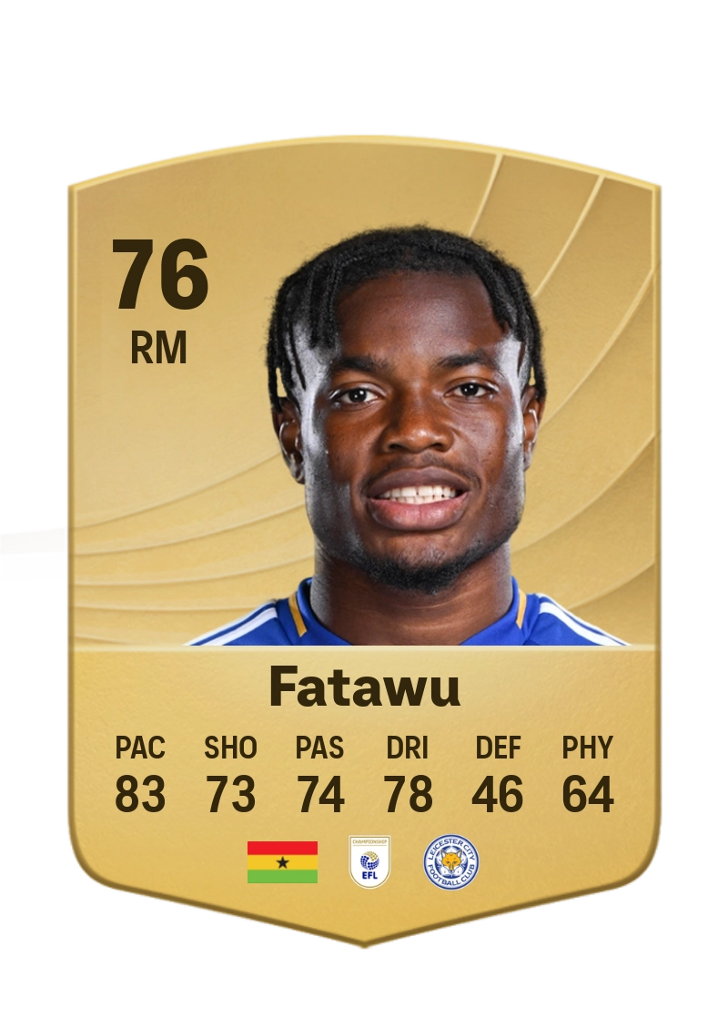 Abdul Fatawu