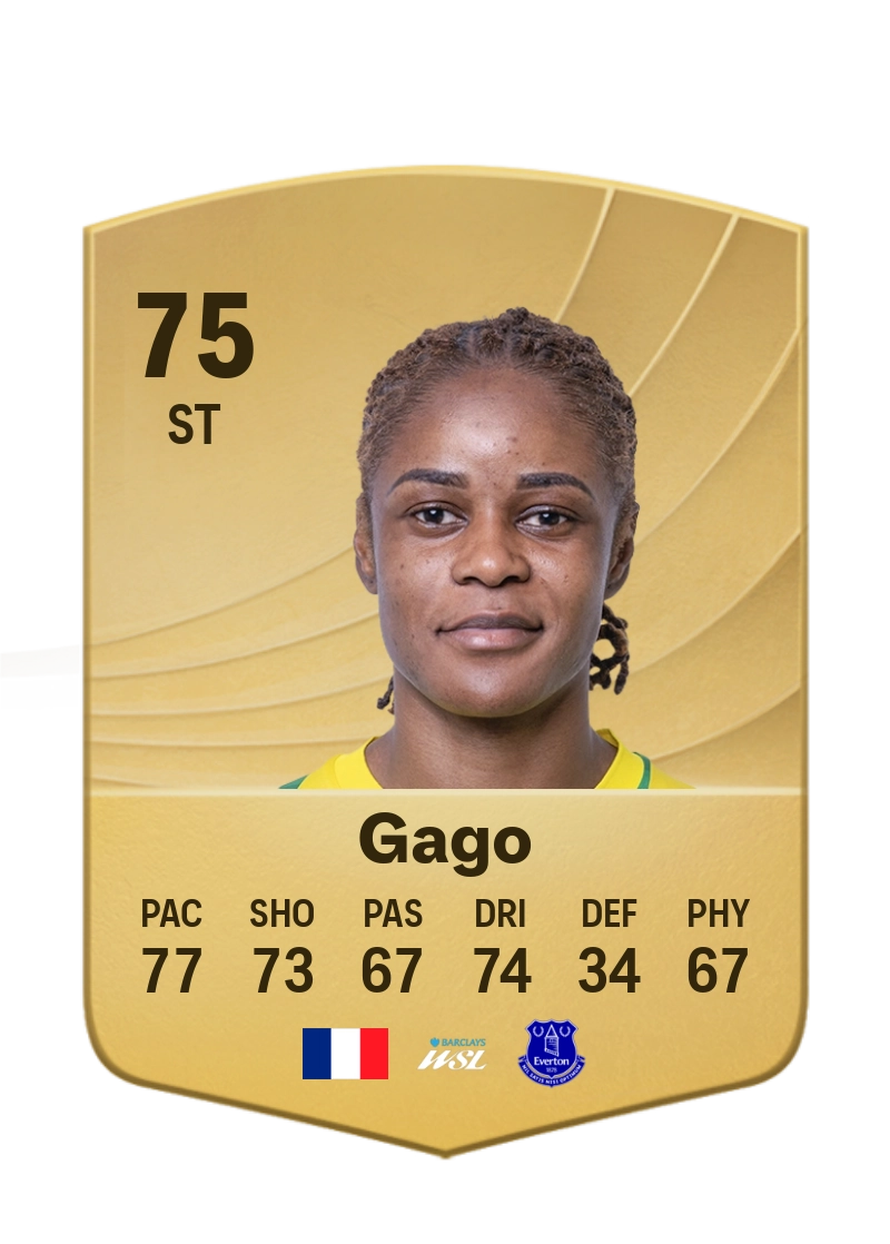 Kelly Gago
