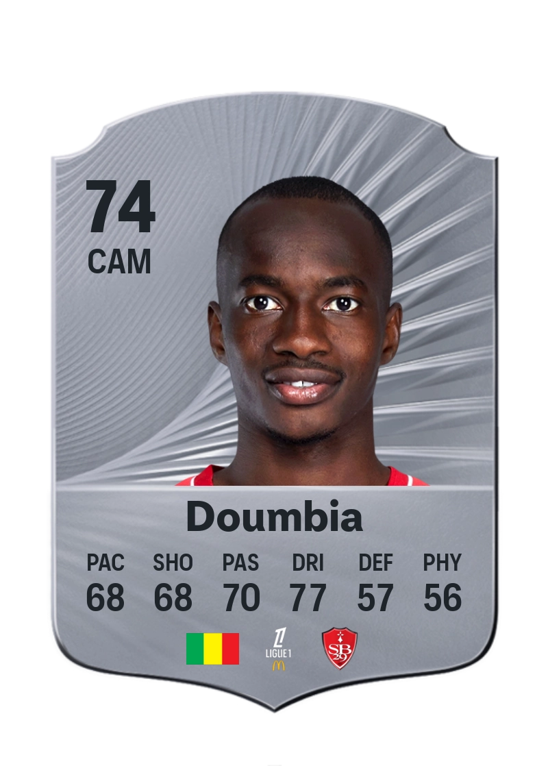 Kamory Doumbia