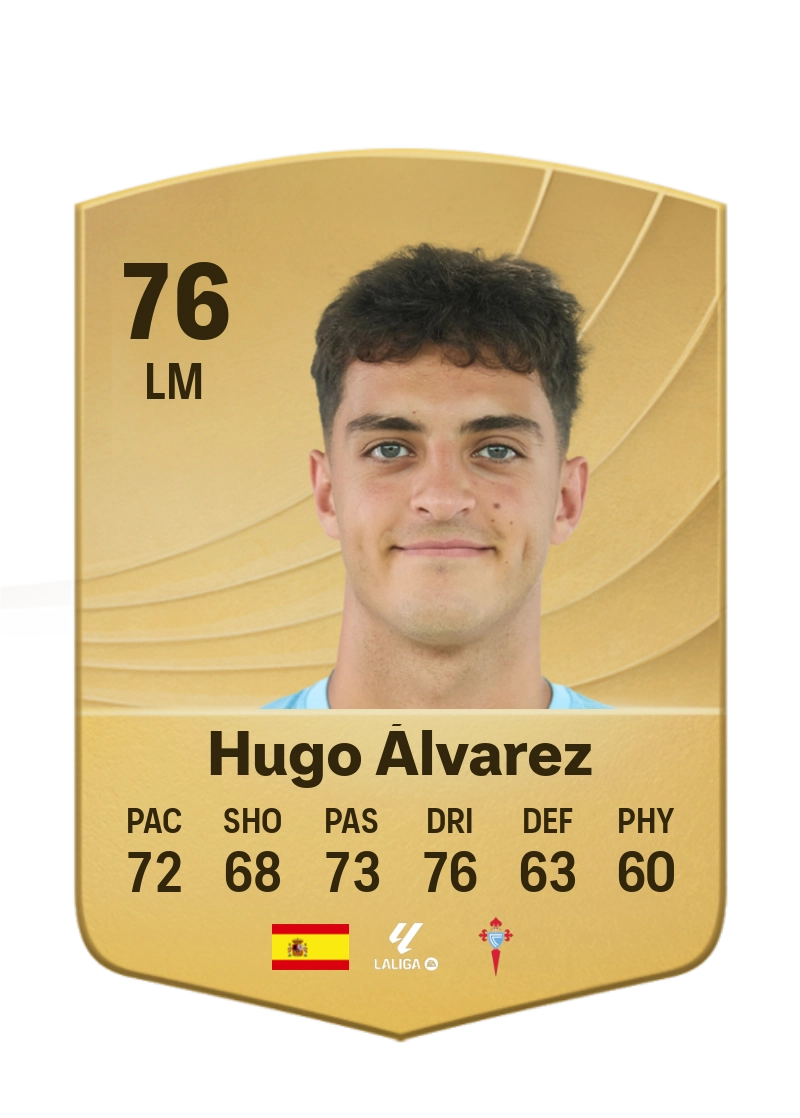 Hugo Álvarez