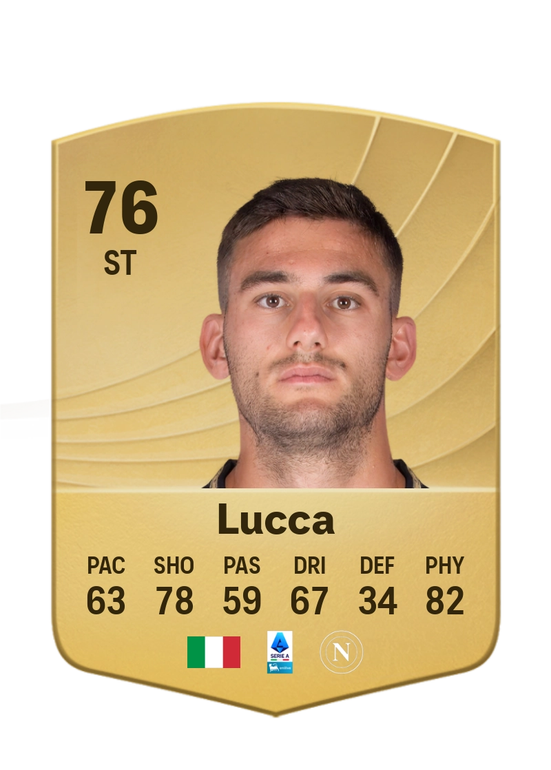 Lorenzo Lucca