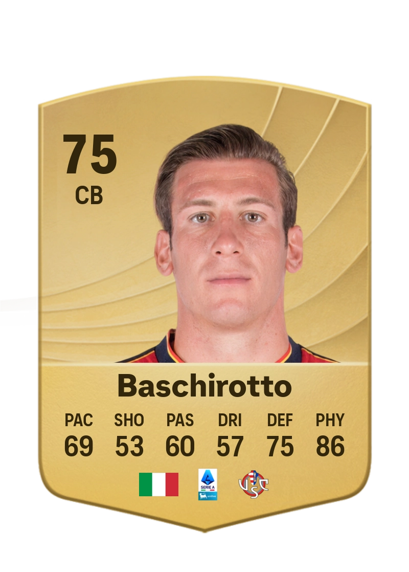 Federico Baschirotto