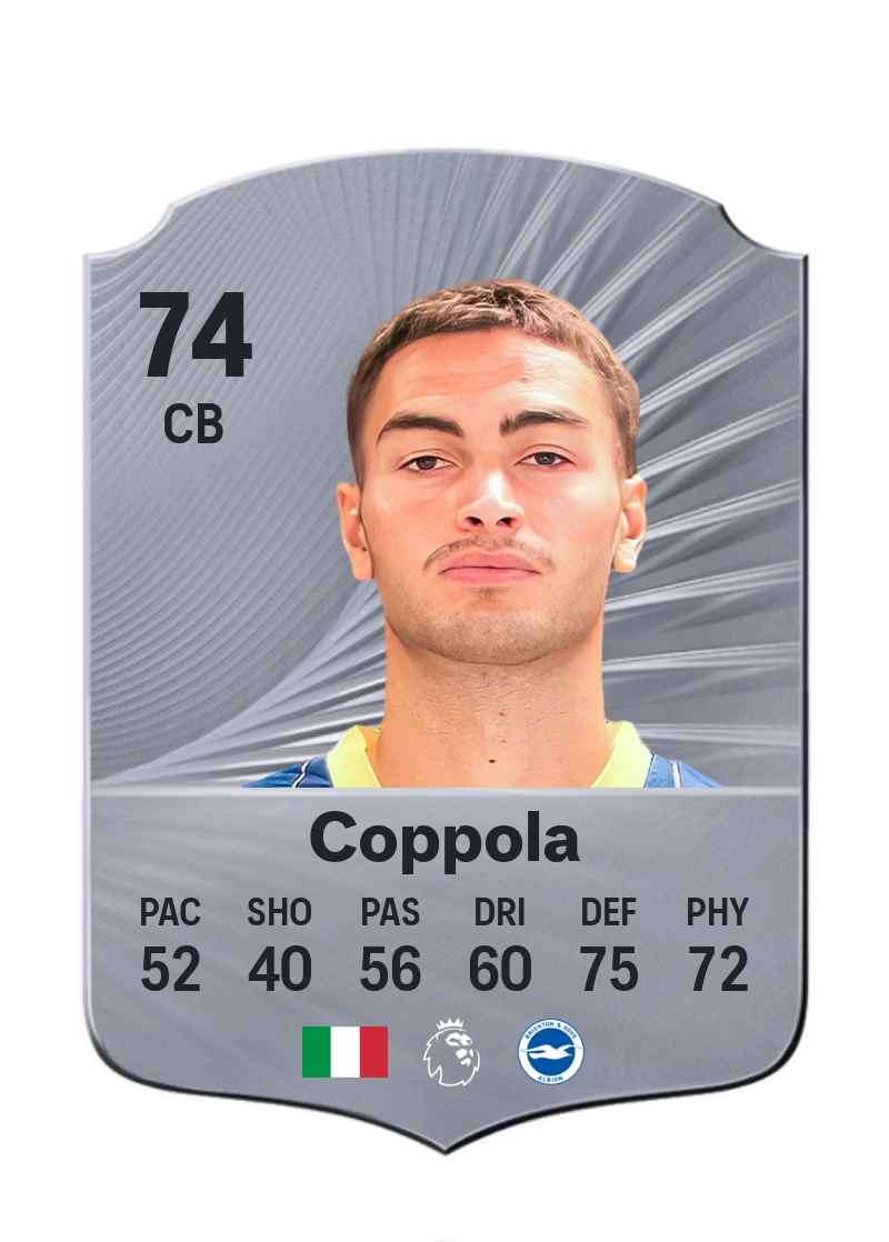 Diego Coppola