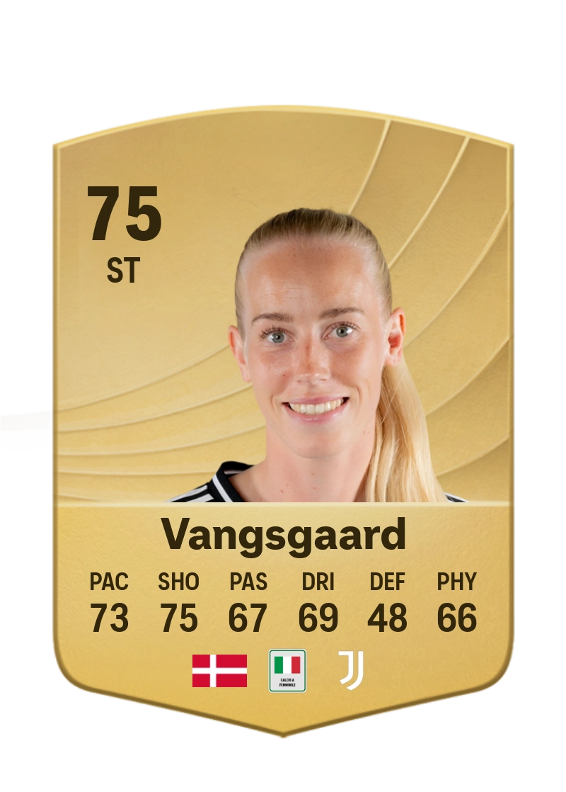 Amalie Vangsgaard
