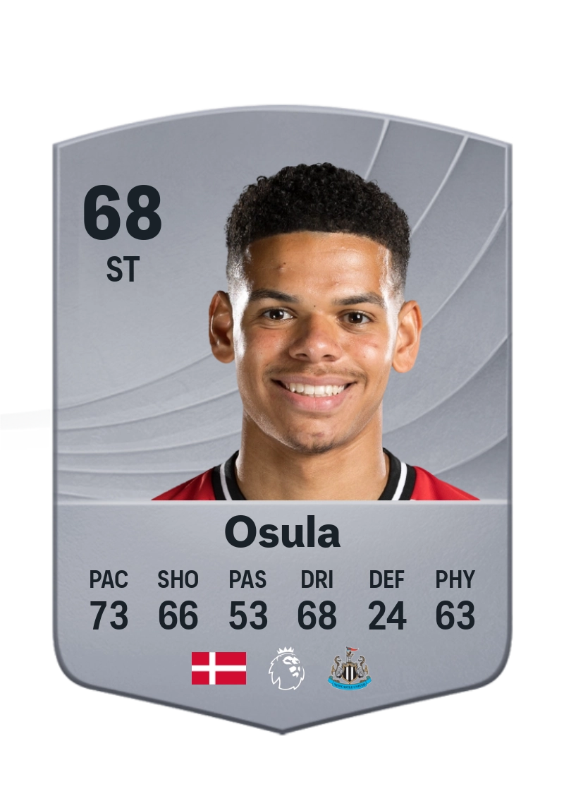 William Osula