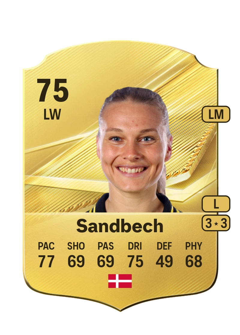 Stine Sandbech