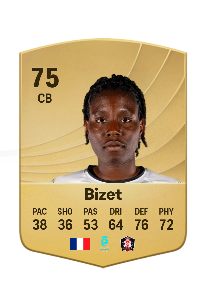 Aude Bizet