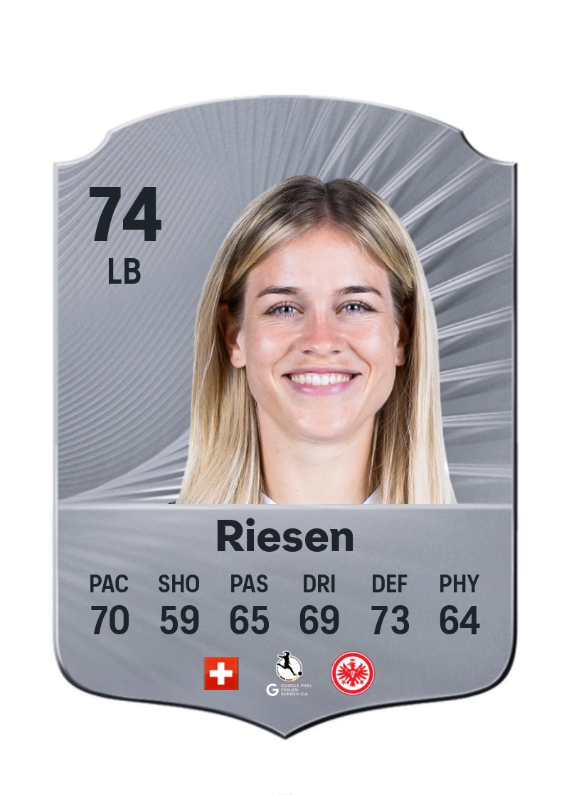 Nadine Riesen