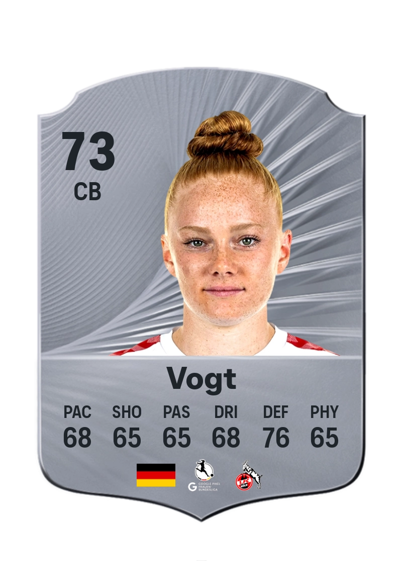Laura Vogt