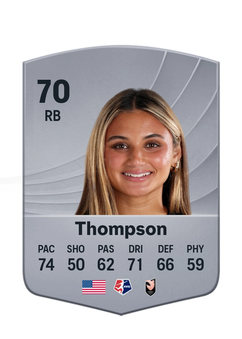 Gisele Thompson