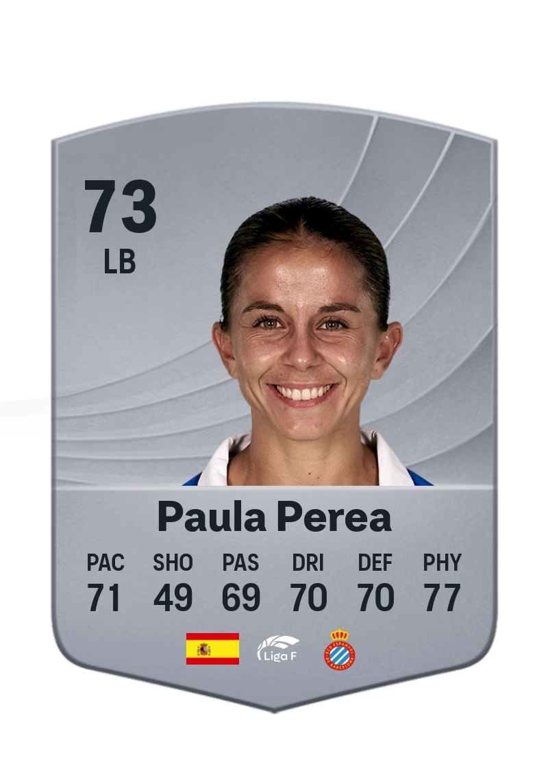 Paula Perea