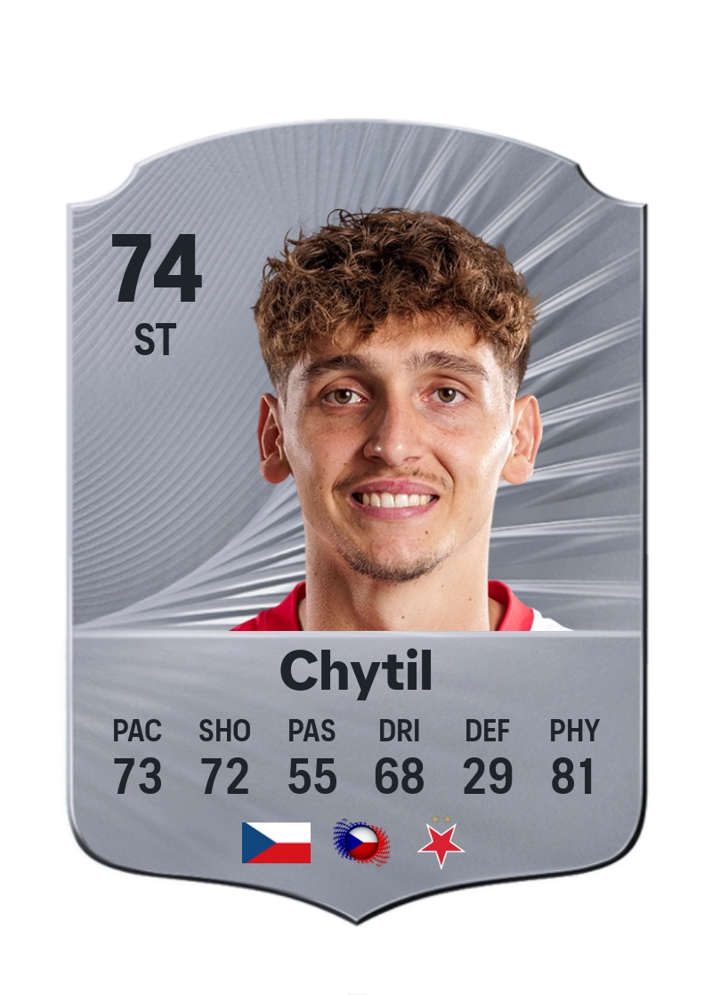 Mojmír Chytil