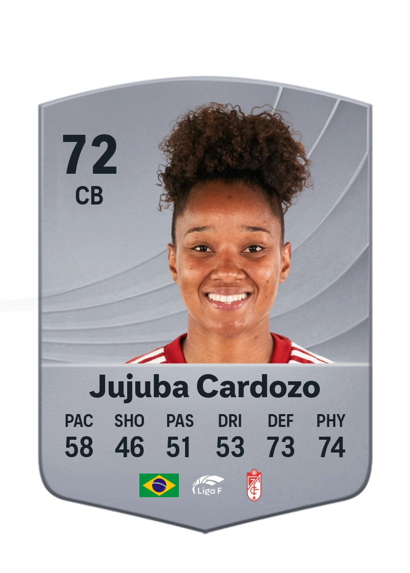 Jujuba Cardozo