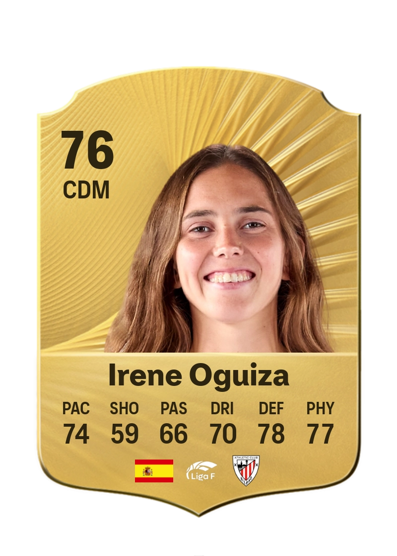 Irene Oguiza