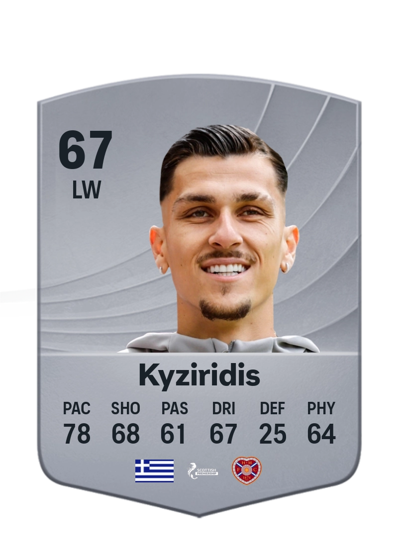 Alexandros Kyziridis