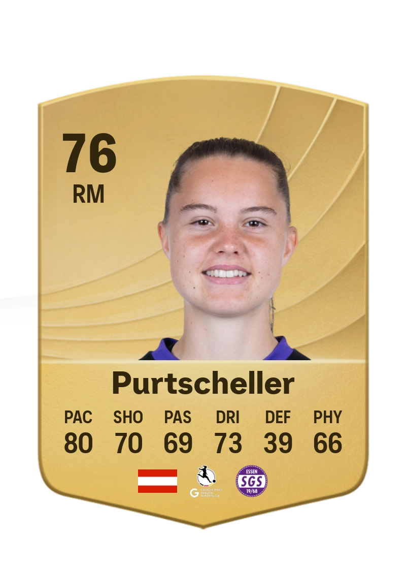 Lilli Purtscheller