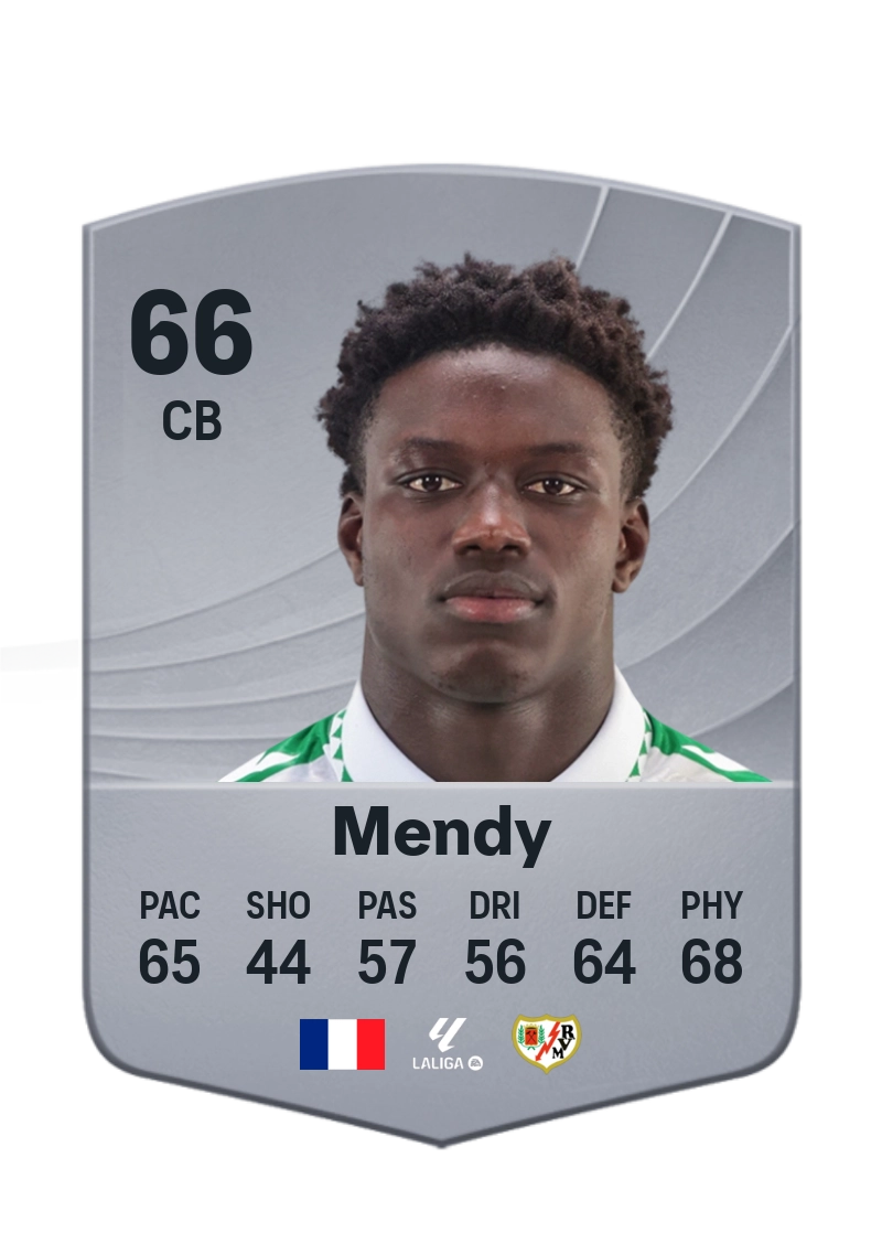 Nobel Mendy