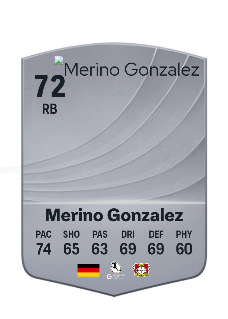 Estrella Merino Gonzalez