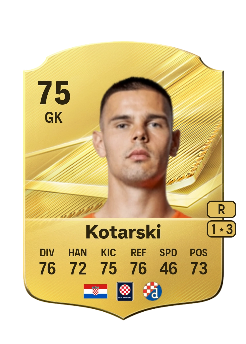 Dominik Kotarski