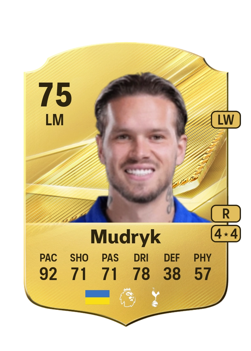 Mykhailo Mudryk