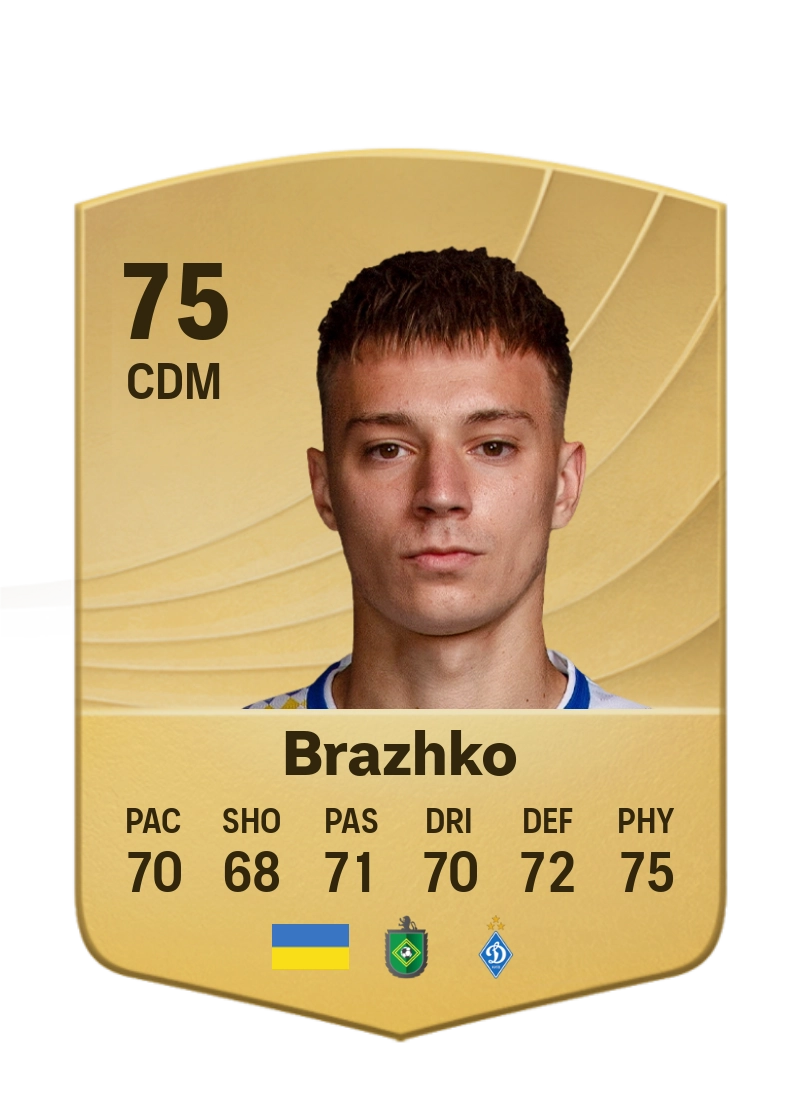 Volodymyr Brazhko
