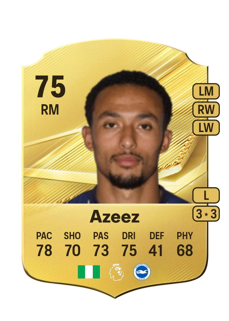 Femi Azeez